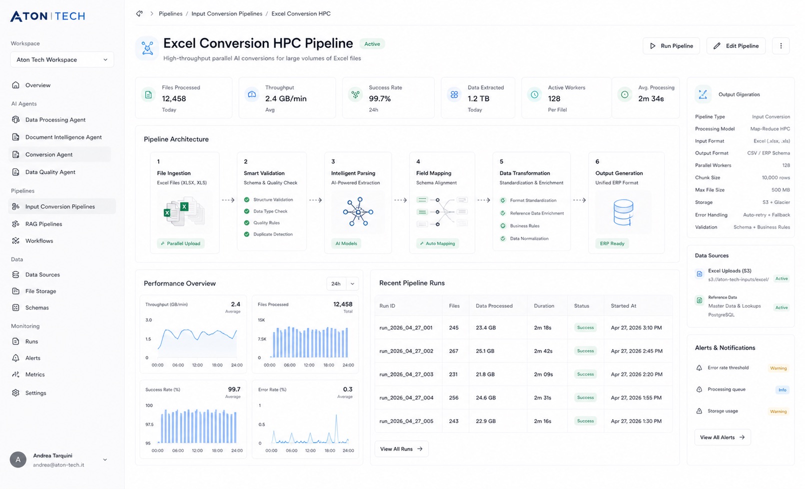 Conversione Excel → ERP