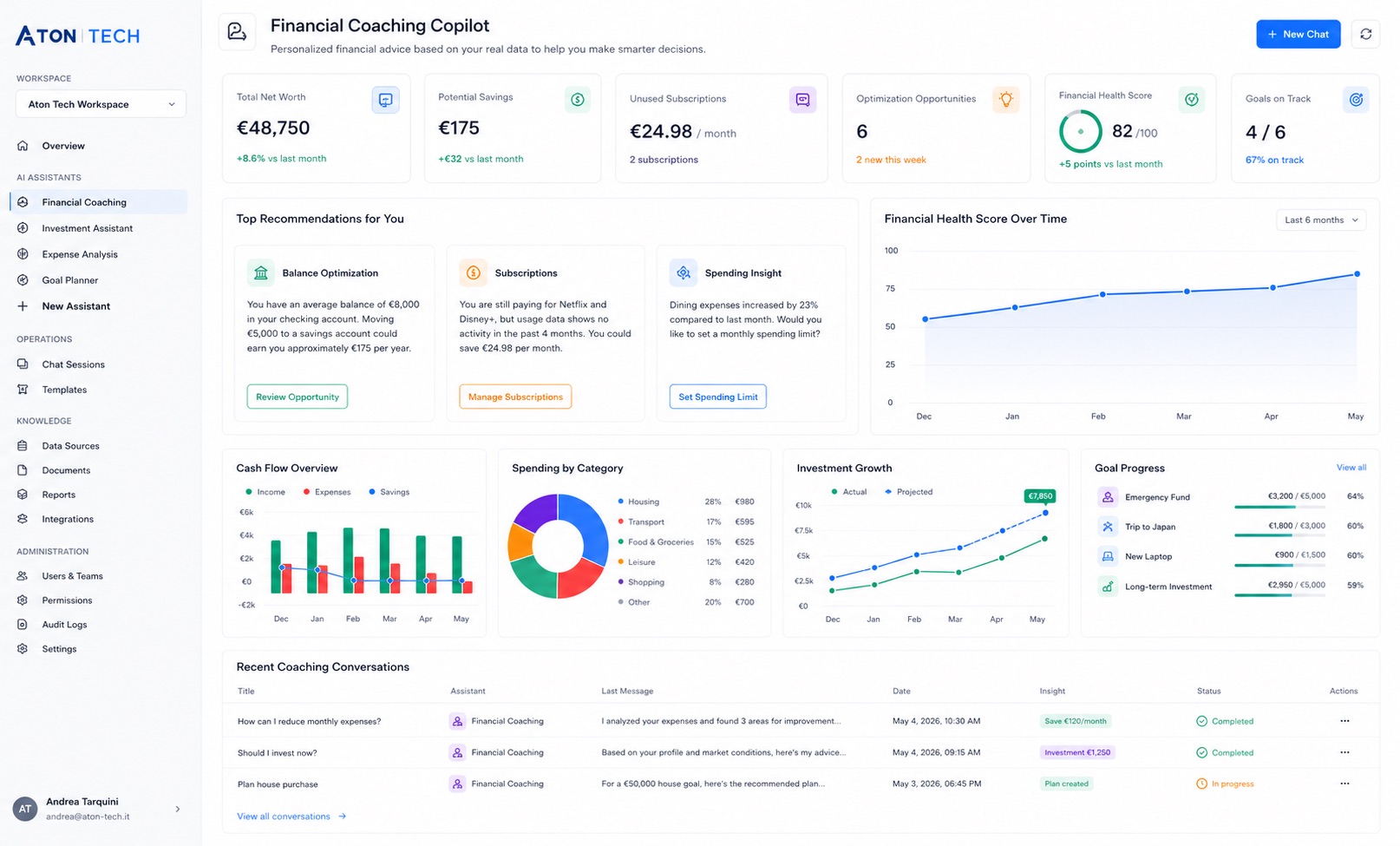 Assistente finanziario